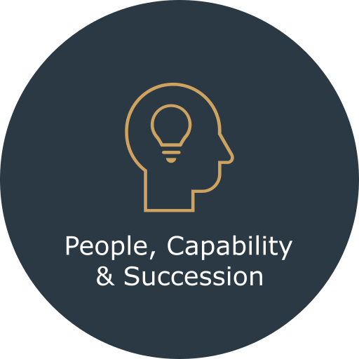 People, Capability & Succession